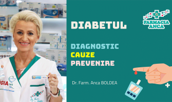 DIABETUL - diagnostic, cauze, prevenire - Dr. Farm. Anca BOLDEA