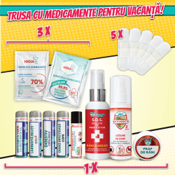 Trusa cu medicamente pentru vacanta