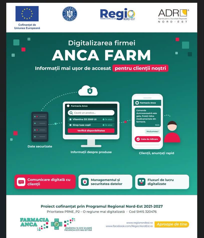 Digitalizarea firmei ANCA FARM – proiect cofinanțat prin Programul Regional Nord-Est 2021-2027